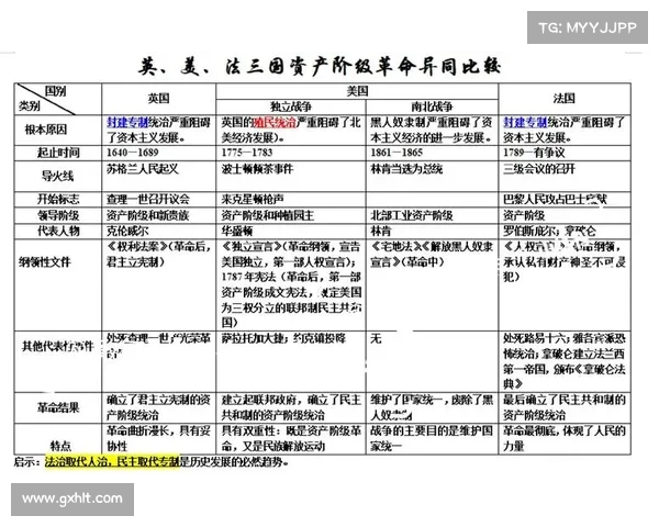 八个殖民地历史中的文化交汇与融合:多元文明的碰撞与传承 八个殖民地历史中的文化交汇与融合:多元文明的碰撞与传承