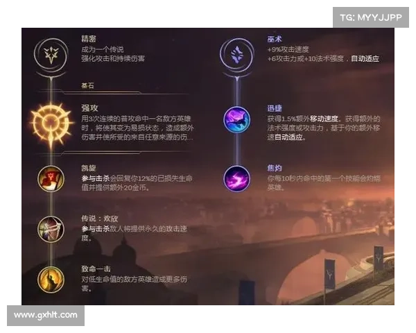 圣枪游侠符文选择与运用策略全面解析与实战指南 圣枪游侠符文选择与运用策略全面解析与实战指南