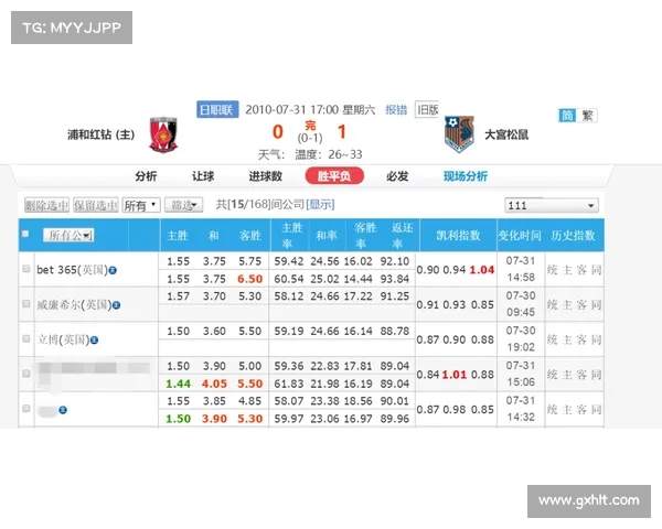 2023欧国联开赛时间及相关赛事安排详细解析 2023欧国联开赛时间及相关赛事安排详细解析