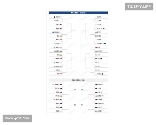 2025澳洲杯赛程全解析及时更新比赛时间和对阵情况 2025澳洲杯赛程全解析及时更新比赛时间和对阵情况